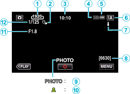C2B3_Indications Still Image Recording